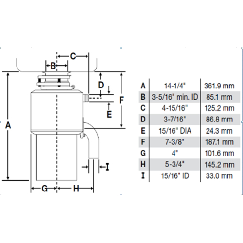 Измельчитель пищевых отходов IN-SINK-ERATOR LC 50