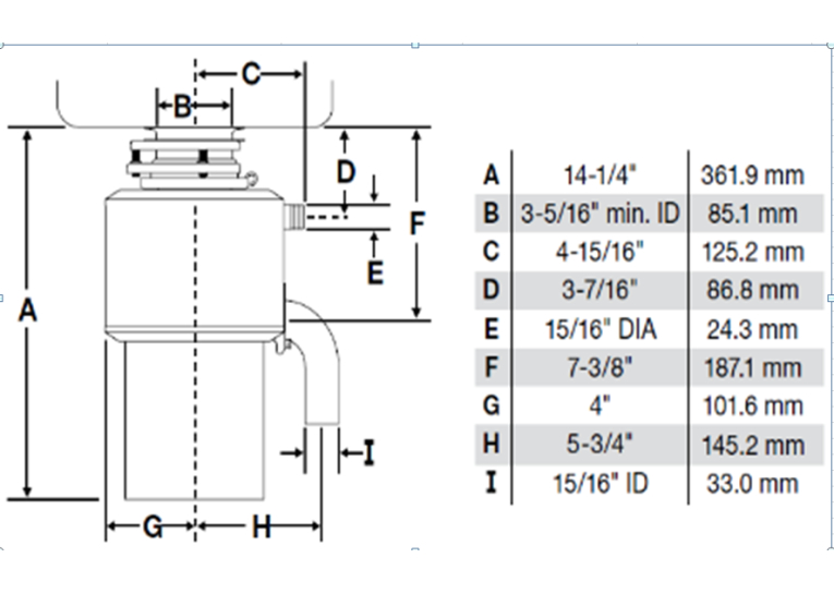 Измельчитель пищевых отходов IN-SINK-ERATOR LC 50
