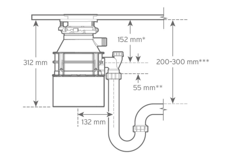 Подрібнювач харчових відходів IN-SINK-ERATOR Standart 460