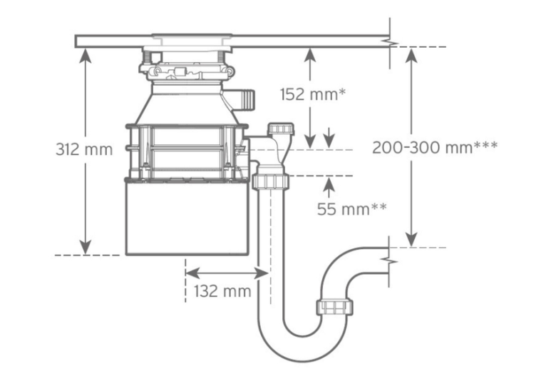 Измельчитель пищевых отходов IN-SINK-ERATOR Standart 460