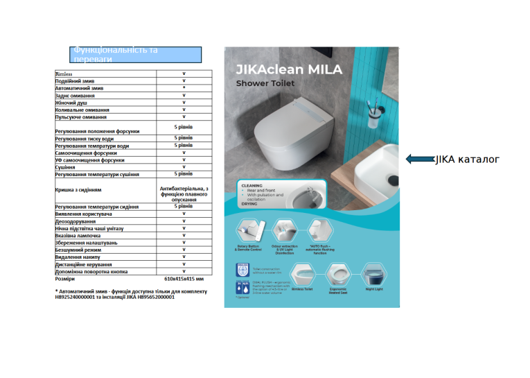  Підвісний унітаз-біде JIKA Mila Rimless H8215230000001