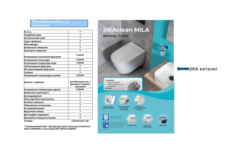  Підвісний унітаз-біде JIKA Mila Rimless H8215230000001
