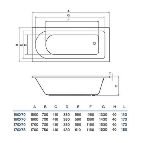 Ванна акрилова прямокутна Koller Pool Dakota 170x70 + сифон + ніжки (DAKOTA170X70+WBW0001+B70CМMA-57)