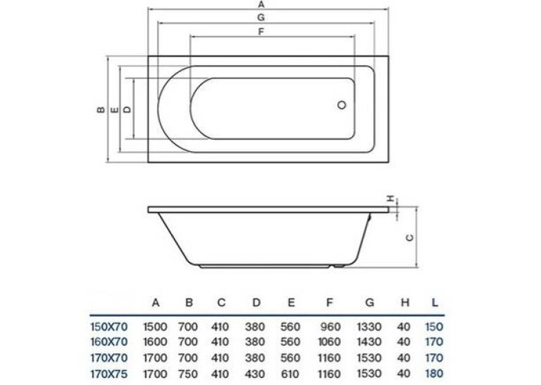 Ванна акрилова прямокутна Koller Pool Dakota 160x70 + сифон + ніжки (DAKOTA160X70+WBW0001+B70CМMA-57)