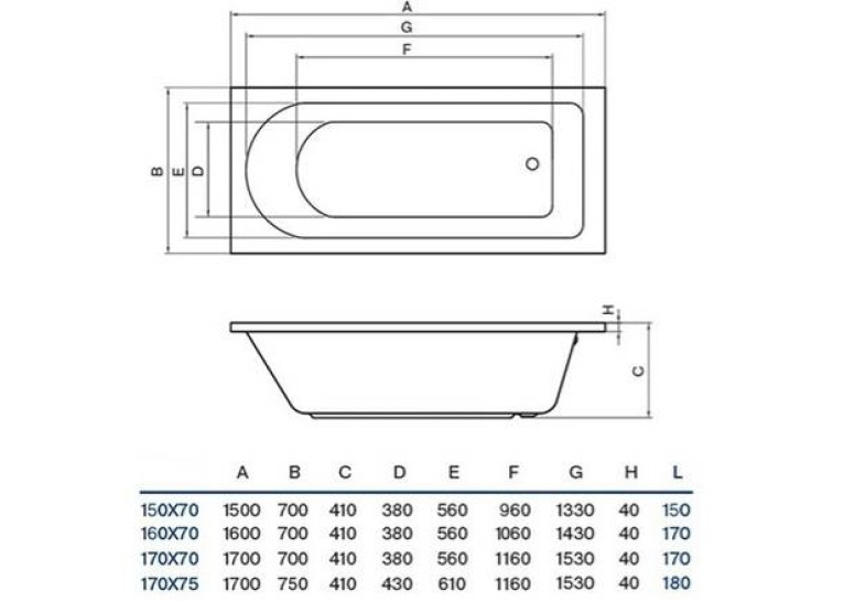Ванна акрилова прямокутна Koller Pool Dakota 170x70 + сифон + ніжки (DAKOTA170X70+WBW0001+B70CМMA-57)