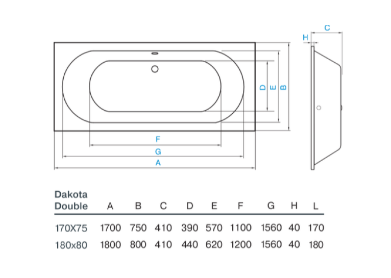 Ванна акрилова прямокутна Koller Pool Dakota Double 170x75