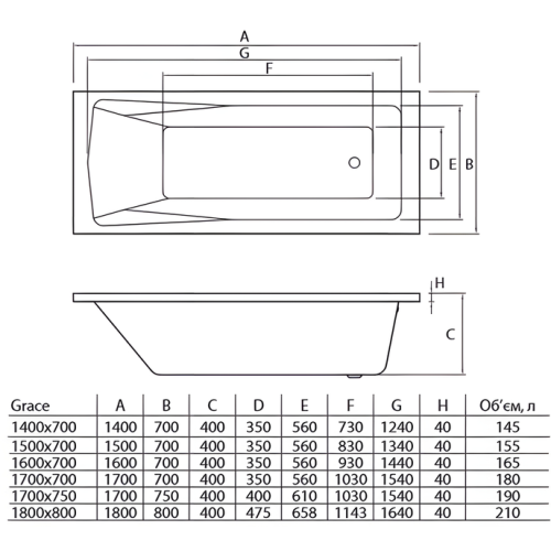 Ванна акрилова прямокутна Koller Pool Grace 150x70 1208240130