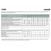 Водонагрівач Tatra-line CUBE TСBN15-(О) 15 л 110408