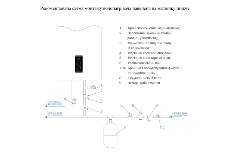  Водонагрівач плоский Thermo Alliance 50 л DT50V20G(PD) (DT50V20GPD)
